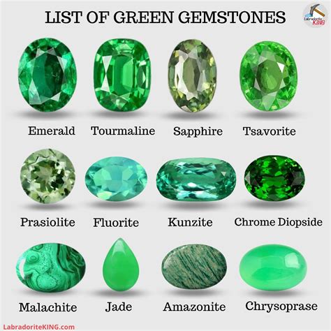 GEM Green